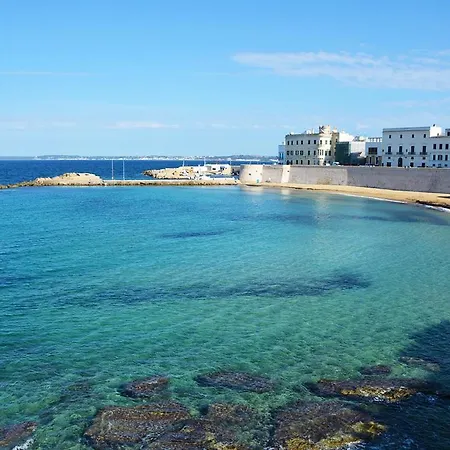 Panorama * Gallipoli